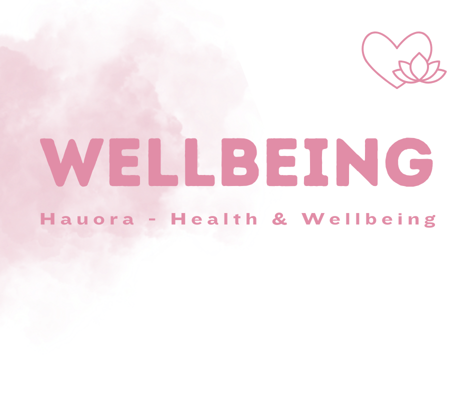 Wellbeing - Feel Better, Live Well
